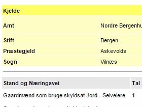 Buskap 1835